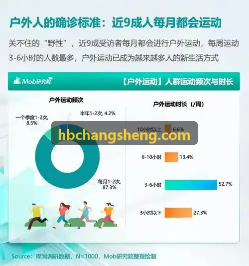 MK体育官方网站 - 精彩赛事直播与体育资讯平台赋能连锁俱乐部实操教学现场