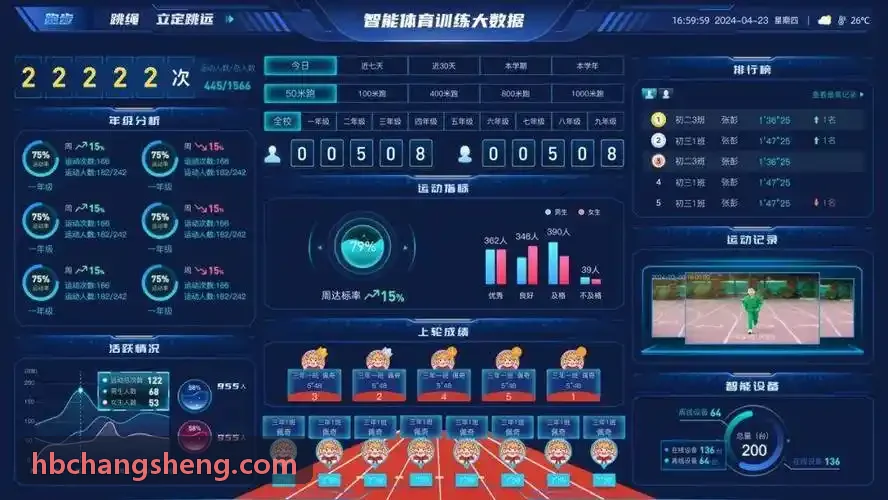体育俱乐部创始人通过手机实时查看经营大屏